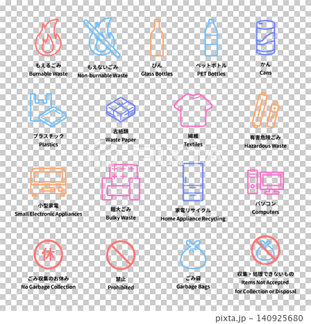 一套用於垃圾分類和資源回收的簡單線條藝術圖示插圖。 一套用於垃圾分類和資源回收的簡單線條藝術圖示插圖。 140925680