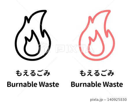 もえるごみの分別収集用のシンプルな日英表記付きアイコンイラストセット もえるごみの分別収集用のシンプルな日英表記付きアイコンイラストセット 140925830