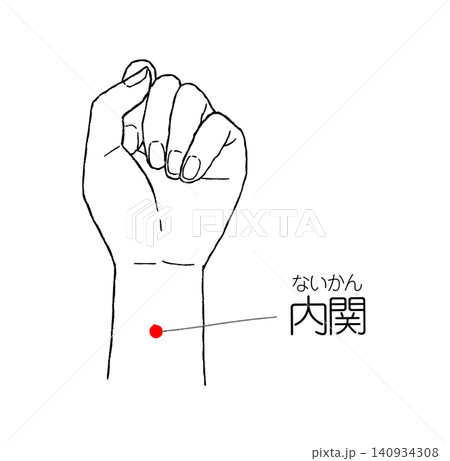 内関のツボの図解 黒色の線画イラスト 内関のツボの図解 黒色の線画イラスト 140934308