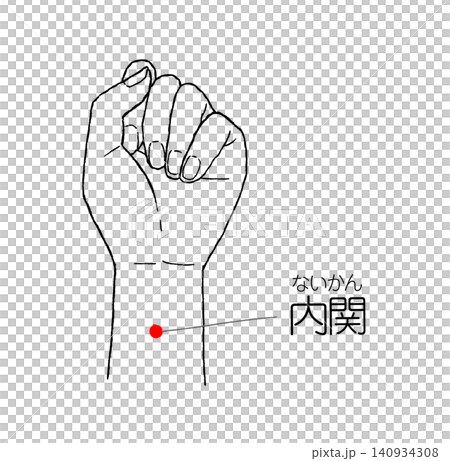 内関のツボの図解 黒色の線画イラスト 内関のツボの図解 黒色の線画イラスト 140934308