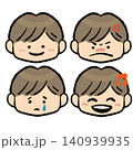 喜怒哀楽の表情になる子どものイラスト 140939935