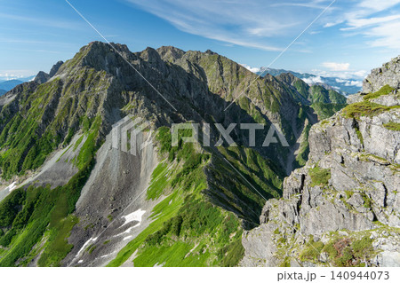 大キレットの全景　獅子鼻岩より　一般登山道最難関 140944073