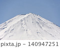 冠雪して純白に雪化粧した富士山頂の度アップ 140947251