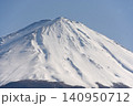 大きく削られた沢が幾筋も流れる急峻な富士山北面の上にそびえる富士山頂と中央に位置する第二峰の白山岳 140950712