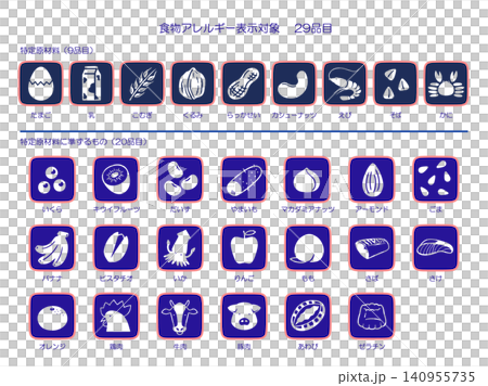 Food allergy labeling for 29 items; color icon: blue Food allergy labeling for 29 items; color icon: blue 140955735
