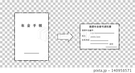 破線を使ってやさしい印象で表現した、年金手帳から基礎年金番号通知書への変更を示すイラスト 140958571