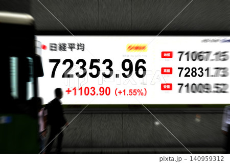 日本の東京都市景観初7万2000円台・株価/終値7万2353円96銭。TOPIX終値も最高値を更新 日本の東京都市景観初7万2000円台・株価/終値7万2353円96銭。TOPIX終値も最高値を更新 140959312