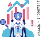 Business Team Managing Financial Risk With Valve And Dollar Shield 140967547