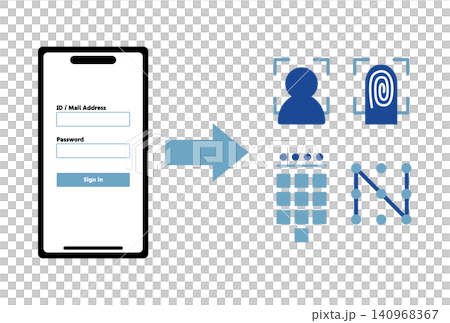 An illustration illustrating the change from password login to passkey authentication. 140968367