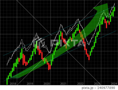 Digital marketing stock finance technique graph analysis business background Digital marketing stock finance technique graph analysis business background 140977890