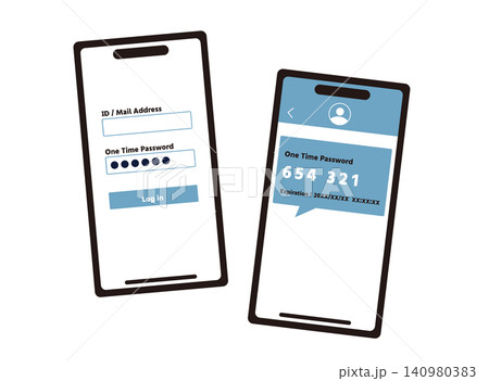 SMSで受け取ったワンタイムパスワードを入力してログインするイラスト SMSで受け取ったワンタイムパスワードを入力してログインするイラスト 140980383