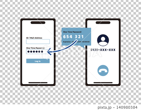 An illustration showing how to log in by entering a one-time password received via phone verification. An illustration showing how to log in by entering a one-time password received via phone verification. 140980384