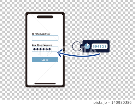 ハードウェアトークンで生成したワンタイムパスワードを入力してログインするイラスト 140980386