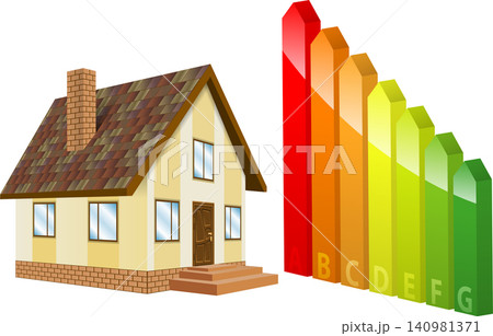 Home with Energy Efficiency Rating Home with Energy Efficiency Rating 140981371