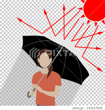 A young woman using a parasol to protect herself from ultraviolet rays. A young woman using a parasol to protect herself from ultraviolet rays. 141017826