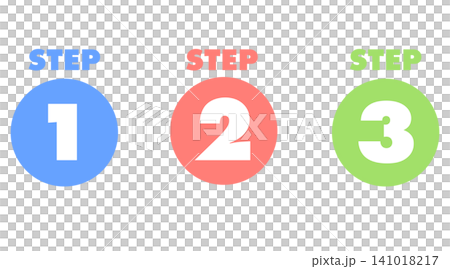 A set of icon illustrations that guide you through steps and processes using numbers 1 through 3 enclosed in circles. A set of icon illustrations that guide you through steps and processes using numbers 1 through 3 enclosed in circles. 141018217