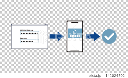 An illustrative image of secure login using two-factor authentication (2FA). An illustrative image of secure login using two-factor authentication (2FA). 141024702