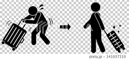 Before and after silhouettes showing how a heavy and cumbersome suitcase becomes lighter and more comfortable. Before and after silhouettes showing how a heavy and cumbersome suitcase becomes lighter and more comfortable. 141037310