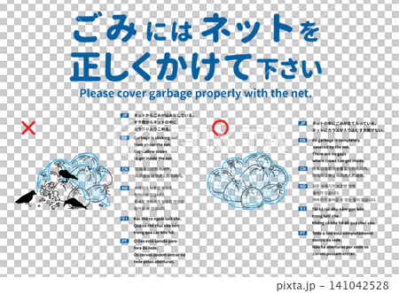 Multilingual information posters promoting the correct use of garbage nets. Multilingual information posters promoting the correct use of garbage nets. 141042528