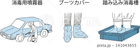 畜産農場の防疫対策(バイオセキュリティ)3ステップイラストセット(車両消毒・ブーツカバー・踏込槽長靴 畜産農場の防疫対策(バイオセキュリティ)3ステップイラストセット(車両消毒・ブーツカバー・踏込槽長靴 141043655