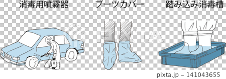 畜産農場の防疫対策(バイオセキュリティ)3ステップイラストセット(車両消毒・ブーツカバー・踏込槽長靴 畜産農場の防疫対策(バイオセキュリティ)3ステップイラストセット(車両消毒・ブーツカバー・踏込槽長靴 141043655