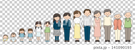 一組描繪男女人生各階段的人物插畫。 一組描繪男女人生各階段的人物插畫。 141090193