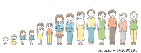 男女の人生の成長過程を表した人物イラストセット 手描き風 男女の人生の成長過程を表した人物イラストセット 手描き風 141090195
