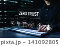 Zero trust cybersecurity concept. identity protection, access control, cloud security, fingerprint verification, policy checklist, device network, user authentication, secure data governance framework 141092805