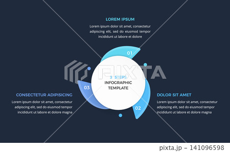 Three Steps Radial Cycle Infographic Template Three Steps Radial Cycle Infographic Template 141096598