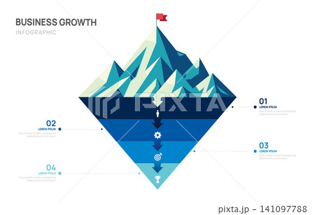 Iceberg infographic template for business. mountain 4 steps to success with icon. presentation vector infographics. 141097788