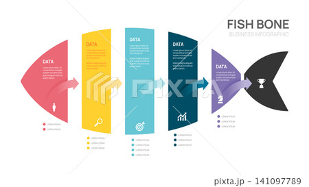 Infographic Fish Bone diagram template for business. 5 steps, digital marketing data, presentation vector infographics. Infographic Fish Bone diagram template for business. 5 steps, digital marketing data, presentation vector infographics. 141097789