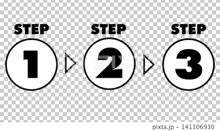 Simple line art illustrations showing steps 1, 2, and 3 to illustrate processes and procedures. 141106930