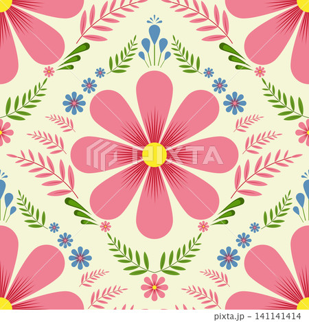 Hand drawn abstract floral pastel pattern. floral style, flower background design for background, wallpaper, card, template, print, vector, illustration, minimalist Hand drawn abstract floral pastel pattern. floral style, flower background design for background, wallpaper, card, template, print, vector, illustration, minimalist 141141414