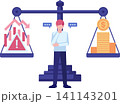 Businessman Weighing Business Risk and Reward on a Scale 141143201