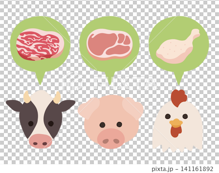 一組以牲畜（牛、豬、雞）和肉類圖示為主題的插圖。 141161892