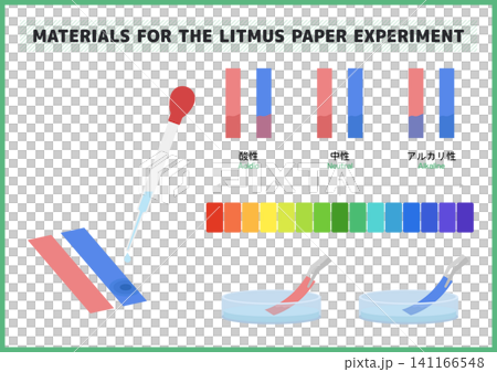 A set of cute illustrated materials for science experiments and teaching materials, showing the color changes of litmus paper and pH charts. A set of cute illustrated materials for science experiments and teaching materials, showing the color changes of litmus paper and pH charts. 141166548