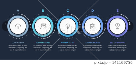Five Steps Horizontal Process Flow Infographic Template Five Steps Horizontal Process Flow Infographic Template 141169756
