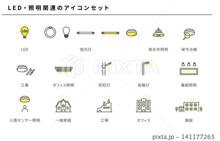 LED・照明関連のシンプルなアイコンセット、ベクター素材 LED・照明関連のシンプルなアイコンセット、ベクター素材 141177263