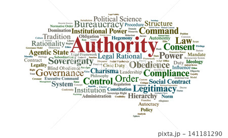 Authority Word Cloud. Conceptual Map of Key Terms Detailing Power Dynamics, Legitimacy, Social Contracts, Institutional Frameworks, and Compliance Dynamics in Political Theory. 141181290