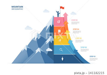 Mountain Business Growth Infographic 5 Steps Pyramid Concept Diagram Template 141182215