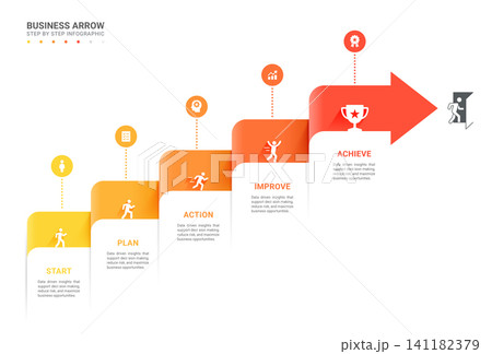 Infographic Staircase Step Business Growth timeline with 5 Step Arrow Process and Concepts for Success Diagram Background Infographic Staircase Step Business Growth timeline with 5 Step Arrow Process and Concepts for Success Diagram Background 141182379