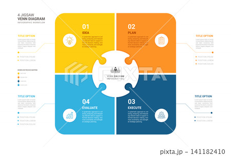 4 Step Square Venn Jigsaw puzzle Diagram Infographic Template Background with Business Workflow Process. Vector Illustration. 141182410