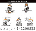 生活習慣病の予防イラスト集 141200832