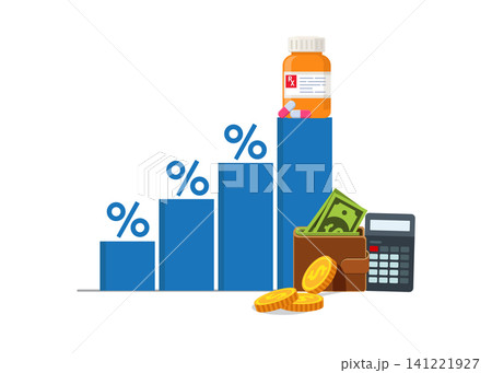 rising healthcare costs and medication inflation trends in medical finance rising healthcare costs and medication inflation trends in medical finance 141221927