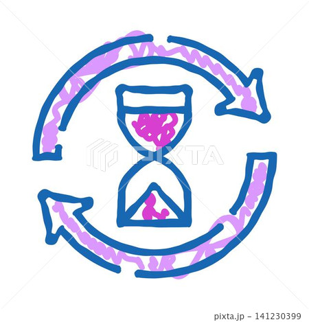 Hourglass with circling arrows indicating time cycle 141230399