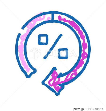 Percentage symbol revolving looping business icon 141230454