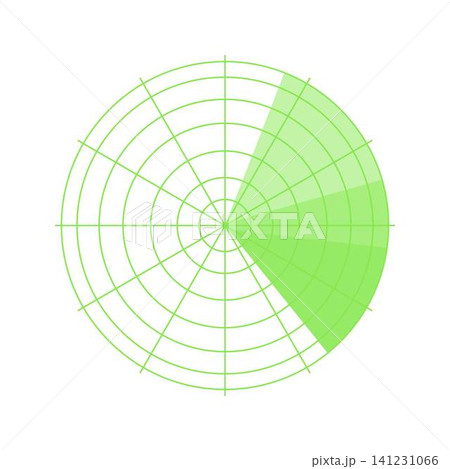 Radar screen scanning sweep detecting signals Radar screen scanning sweep detecting signals 141231066