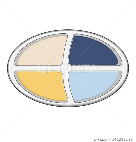 Portion control plate dividing dietary sections 141232119