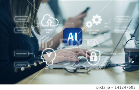 AIエージェントによる業務自動化 自律型AIの導入とセキュリティ コンプライアンスのイメージ AIエージェントによる業務自動化 自律型AIの導入とセキュリティ コンプライアンスのイメージ 141247605
