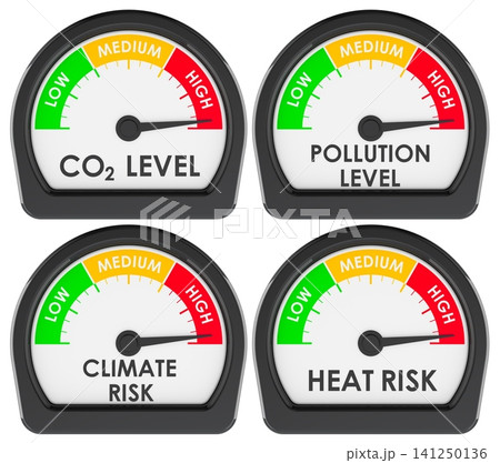 Gauges with high CO2, pollution, climate and heat risk levels in the red zone, 3d rendering Gauges with high CO2, pollution, climate and heat risk levels in the red zone, 3d rendering 141250136